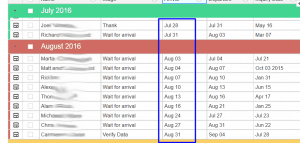 Streak sorted by arrival date Streak sorted by arrival date